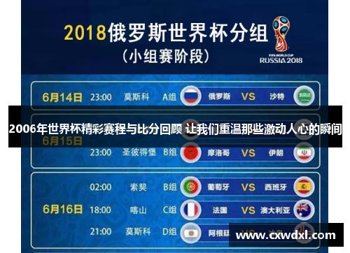 2006年世界杯精彩赛程与比分回顾 让我们重温那些激动人心的瞬间