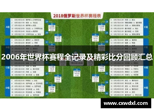 2006年世界杯赛程全记录及精彩比分回顾汇总