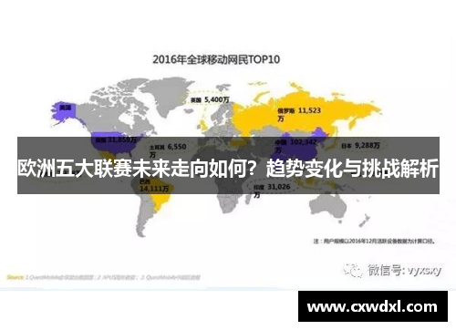 欧洲五大联赛未来走向如何？趋势变化与挑战解析