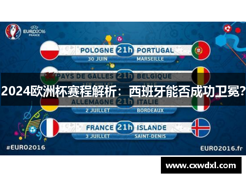 2024欧洲杯赛程解析：西班牙能否成功卫冕？