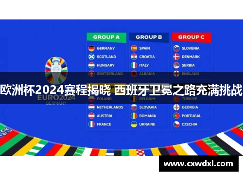 欧洲杯2024赛程揭晓 西班牙卫冕之路充满挑战