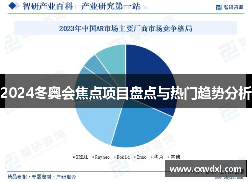 2024冬奥会焦点项目盘点与热门趋势分析