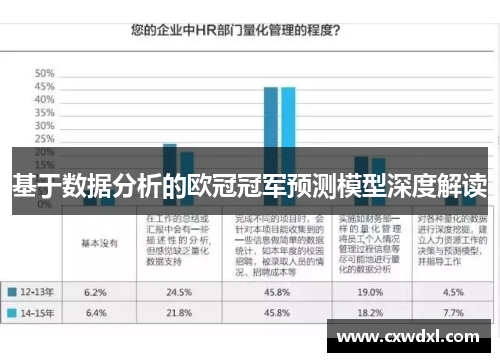 基于数据分析的欧冠冠军预测模型深度解读